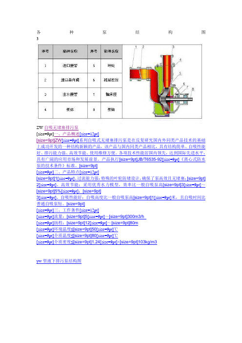 各种泵结构图3