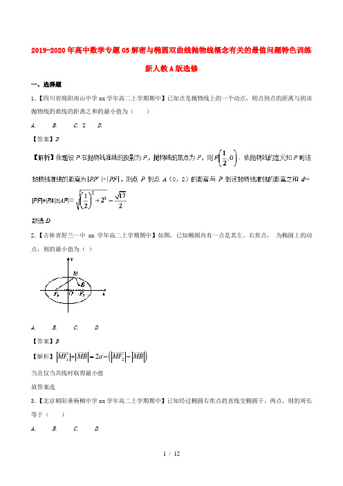 2019-2020年高中数学专题05解密与椭圆双曲线抛物线概念有关的最值问题特色训练新人教A版选修