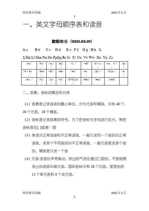 英语音标发音规则之欧阳歌谷创编