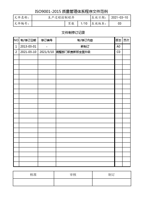 ISO9001生产过程控制程序