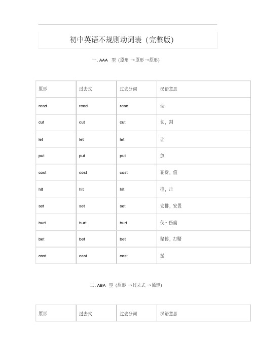 (完整版)初中英语不规则动词表(完整版)