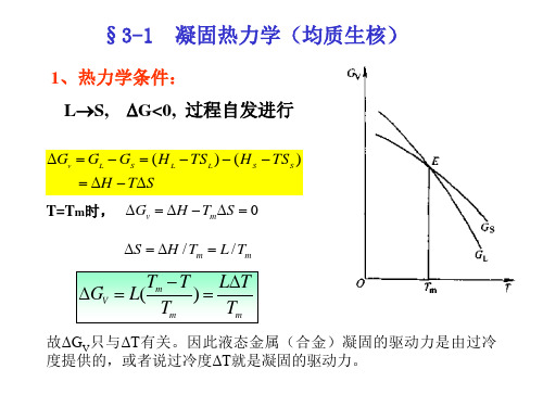 热力学与动力学