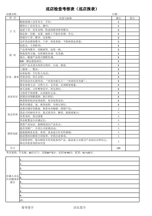 巡店报表