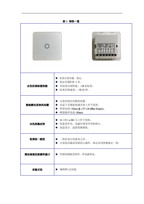 DAIC-MJ-UHF近距离门禁读卡器说明书