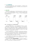 15.6、 SysTick系统滴答实验