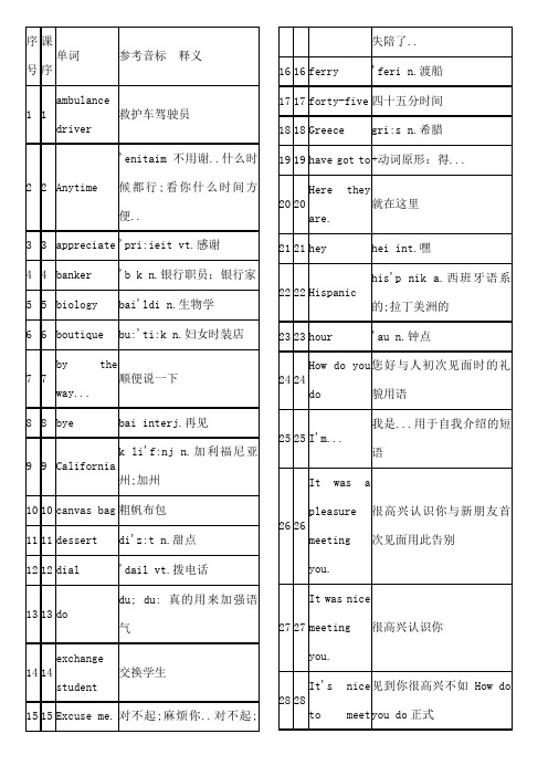 走遍美国词汇