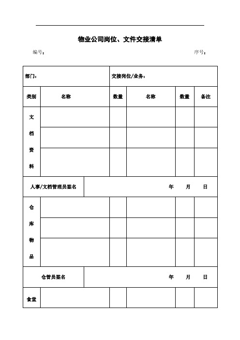 物业公司岗位、文件交接清单