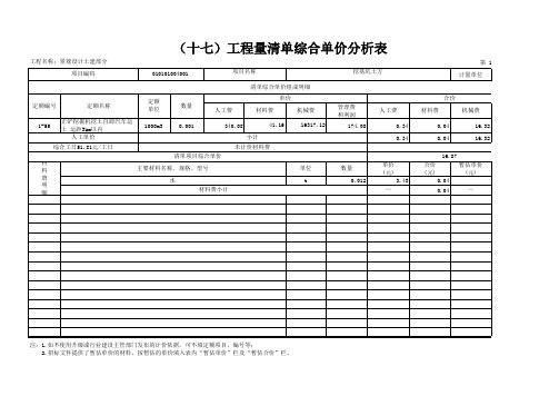 表—09 工程量清单综合单价分析表(景观)