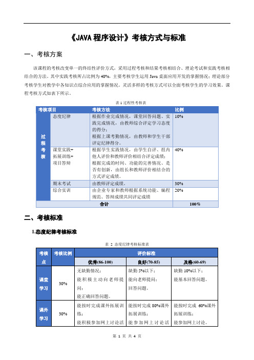 《JAVA程序设计》考核方式与标准