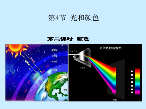 课件《光和颜色》_公开课PPT1