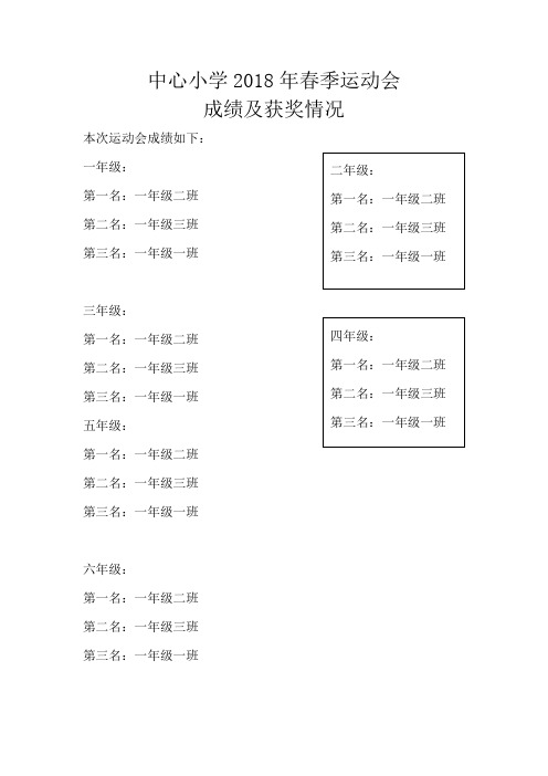 中心小学2018年春季运动会