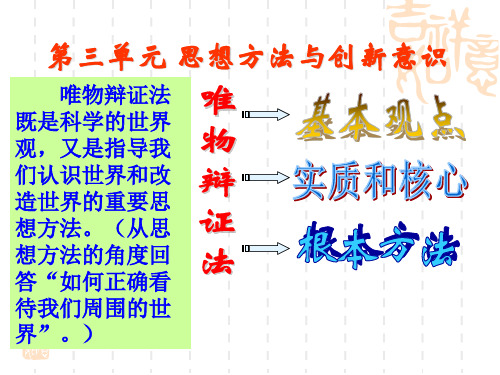 哲学第一轮复习第七课