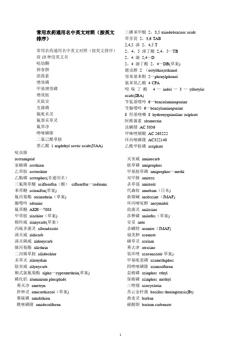 常用农药通用名中英文对照模板