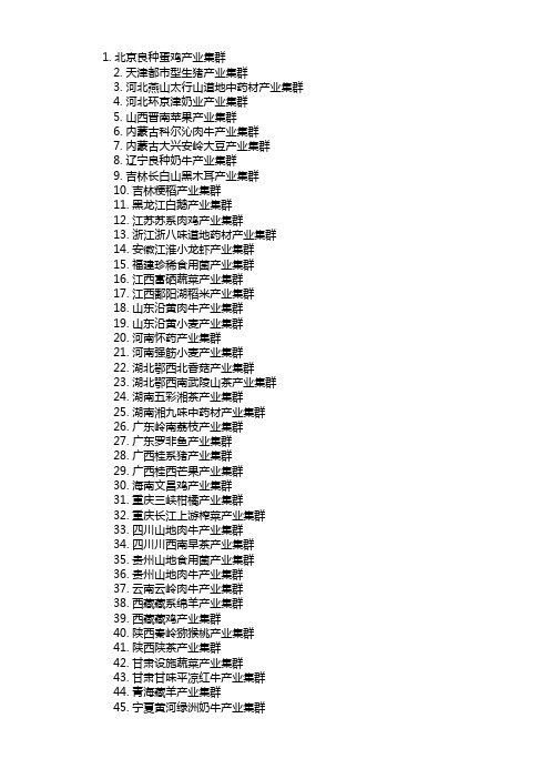 2021年优势特色产业集群建设名单