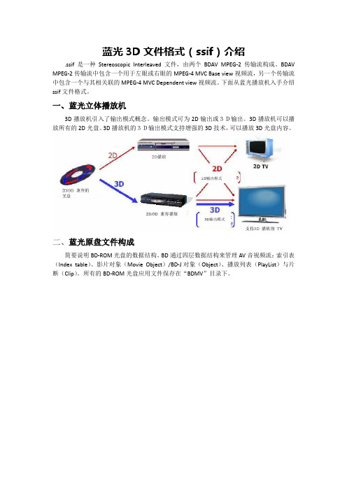 蓝光3D文件格式(ssif)介绍