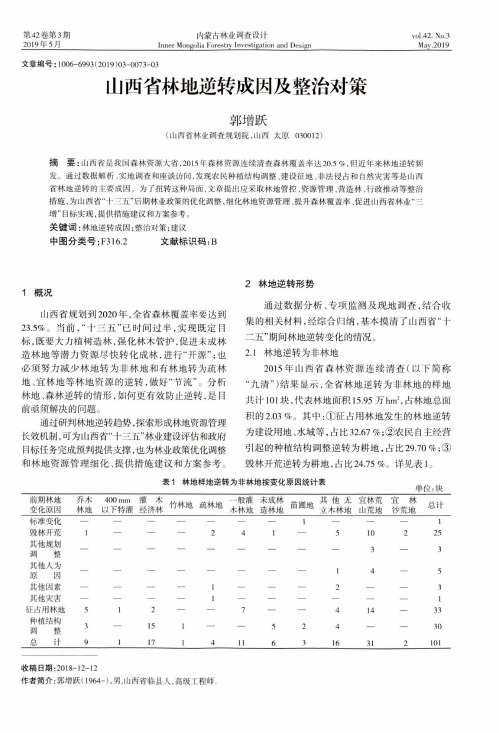 山西省林地逆转成因及整治对策