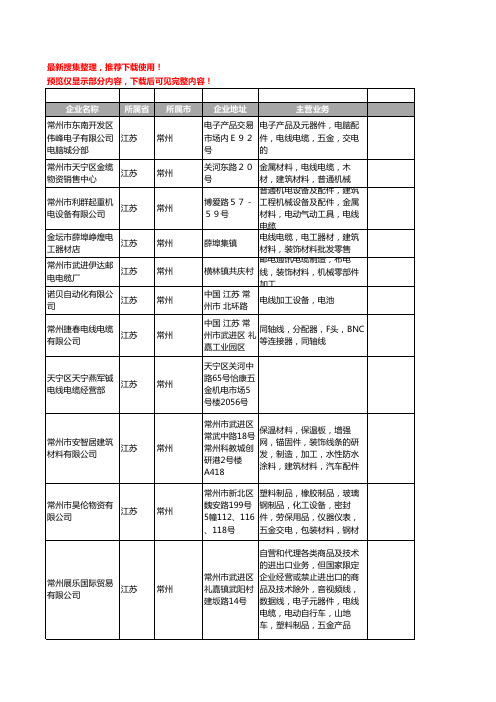 新版江苏省常州电线工商企业公司商家名录名单联系方式大全401家