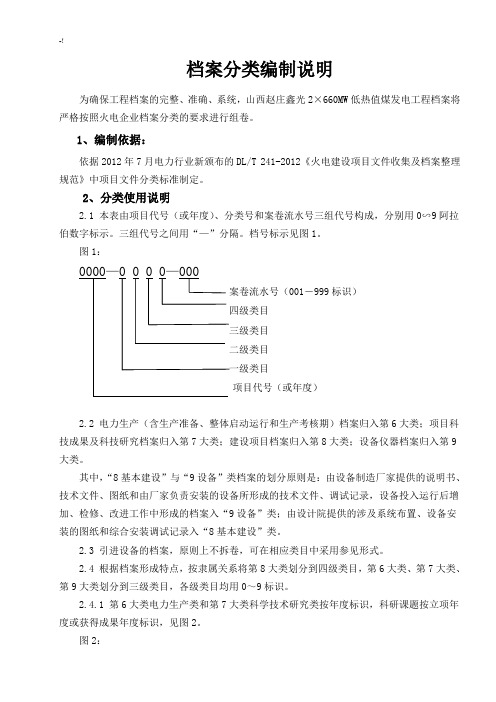 火电集团公司档案分类编制说明