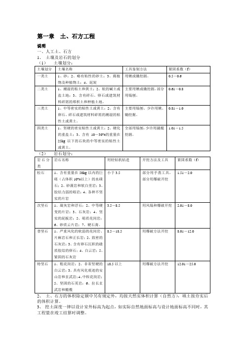 江苏省04定额说明及计算规则