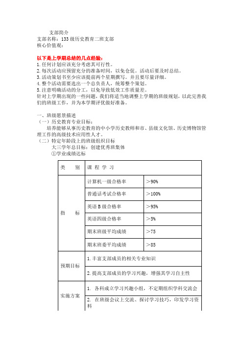 班级管理愿景规划