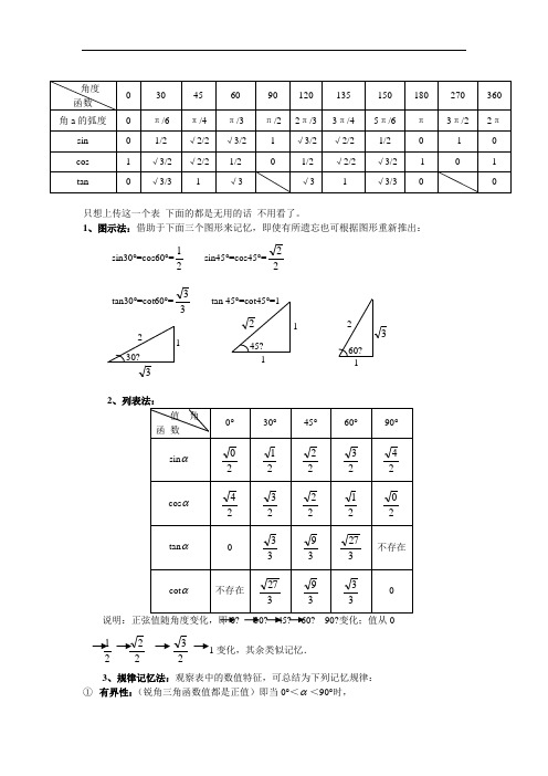 三角函数特殊角值表