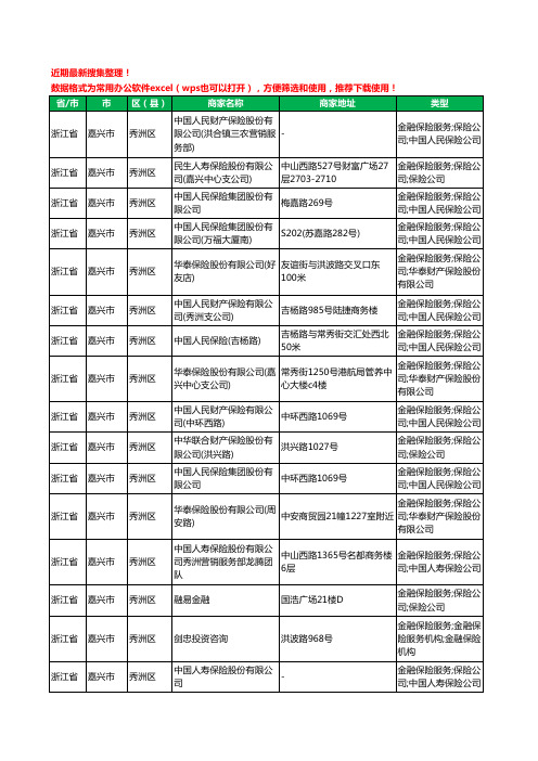 2020新版浙江省嘉兴市秀洲区保险工商企业公司商家名录名单黄页联系方式大全117家