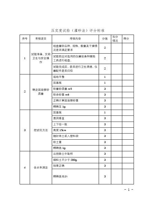 2、压实度试验(灌砂法)评分标准