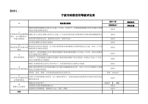 宁波市纳税信用等级评定表