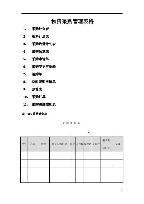 物资采购管理表格