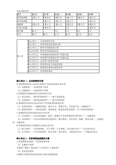 2020年中级会计职称《财务管理》核心考点-第六章 投资管理