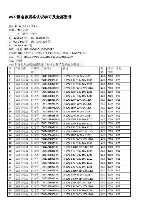 AVX钽电容简单规格认识及全部型