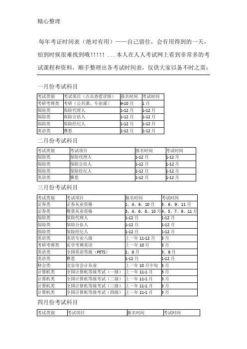 最齐全的各种考证报名考试时间表格模板