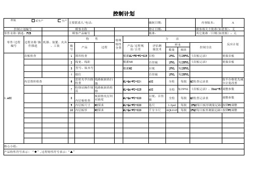 aoi控制计划范例