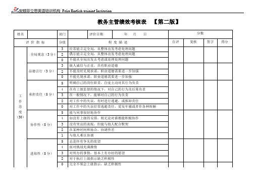 教务主管绩效考核8886