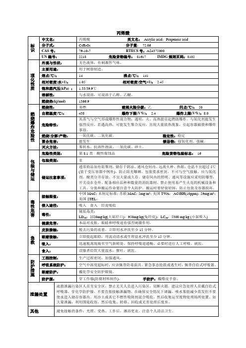 丙烯酸化学品安全技术说明书MSDS