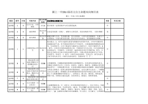 高三语文双向细目表