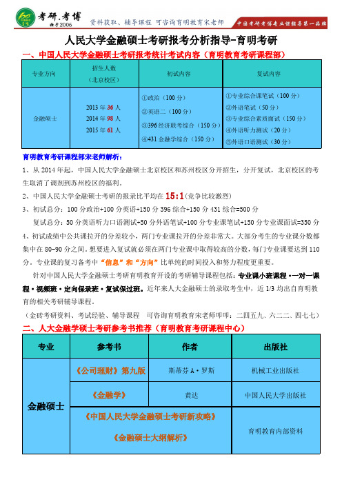 中国人民大学金融硕士考研复习资料指定参考书