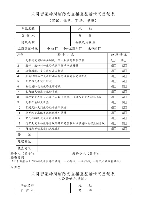 人员密集场所消防安全排查整治情况登记表