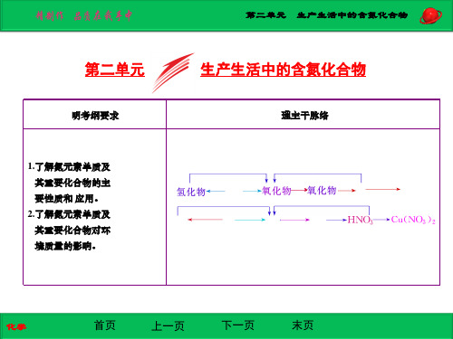 专题 第单元  生产生活中的含氮化合物