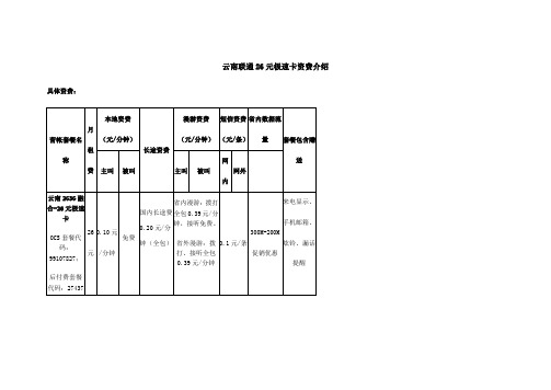 云南联通26极速卡介绍