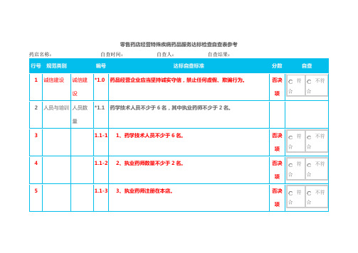 零售药店经营特殊疾病药品服务达标检查自查表参考