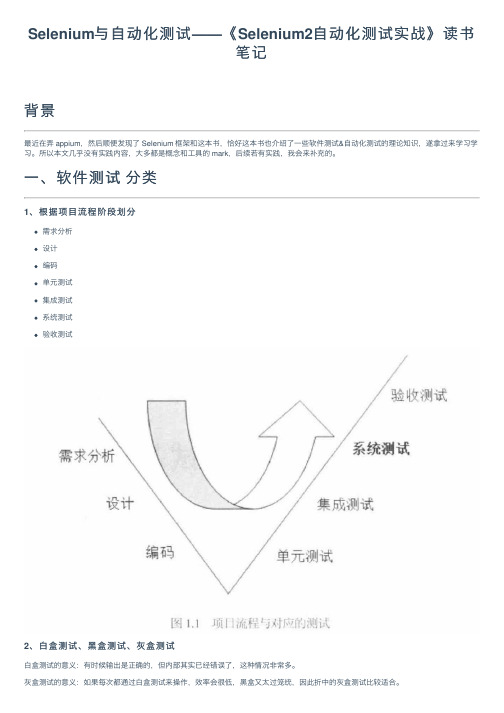 Selenium与自动化测试——《Selenium2自动化测试实战》读书笔记