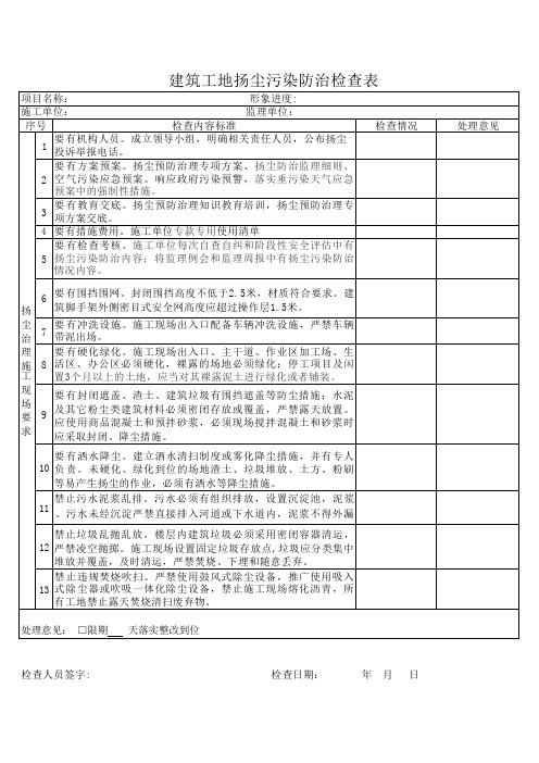 扬尘治理检查表