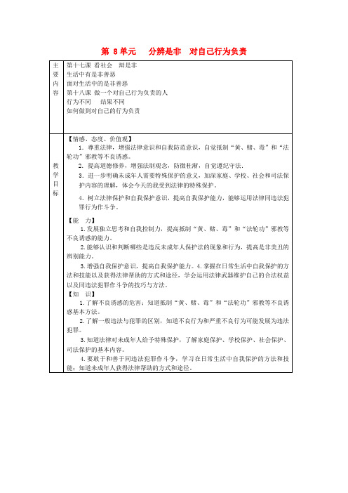 七年级政治下册第八单元分辨是非对自己行为负责教案鲁教版