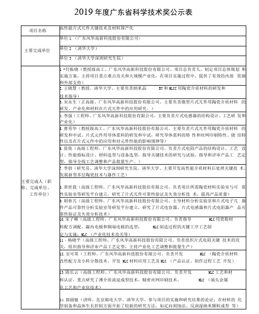 2019年度广东省科学技术奖公示表