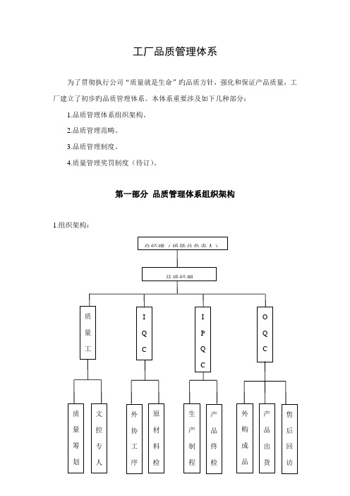 工厂品质管理全新体系