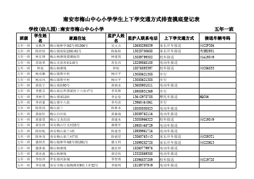 梅山中心小学学生上下学交通方式排查摸底登记表 (1)