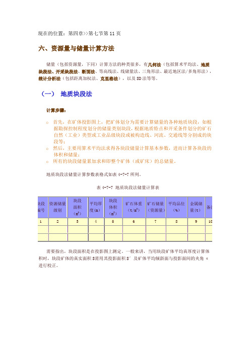 矿体储量计算方法