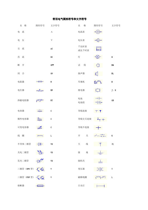 常用电气图形符号和文字符号