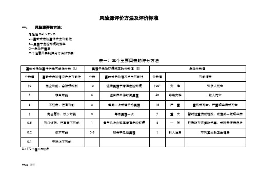 危险源评价方法及评价标准